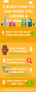5 questions to ask yourself about counselling totnes, paignton and newton abbot